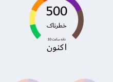 کیفیت هوای طبس در وضعیت خطرناک