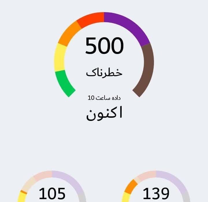 کیفیت هوای طبس در وضعیت خطرناک